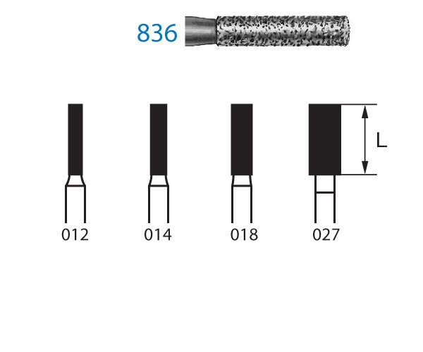 836.314.012  KOMET FRESA DIAMANTE CILINDRICA TURBINA ø 012 GRANO ESTANDAR 5 ud.