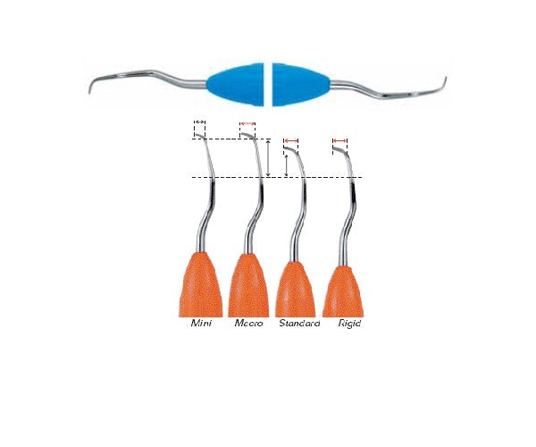 CURETA GRACEY LM ergo 213/214