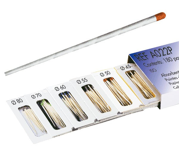 PUNTAS PAPEL MAILLEFER esteril 25 180 ud