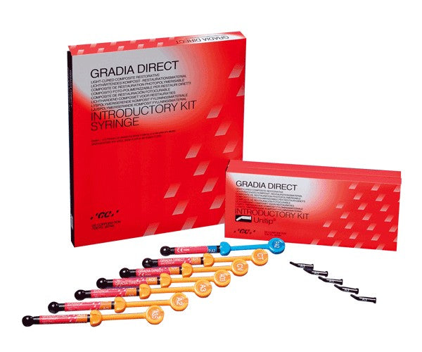 GRÀDIA DIRECT cap kit intro