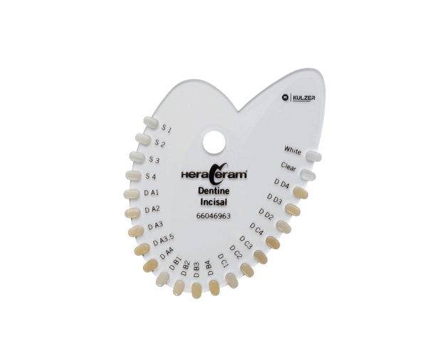 HERACERAM guia colors dentina/incisal