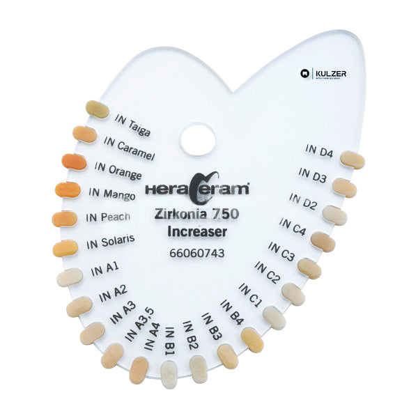 HERACERAM ZIRKONIA 750 color guide increaser