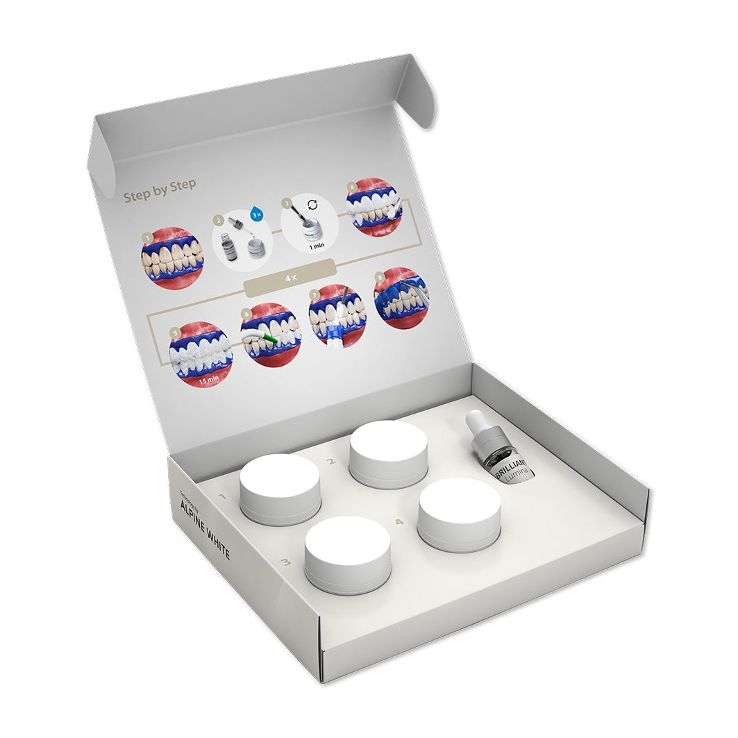 BRILLIANT Lumina Basic Kit