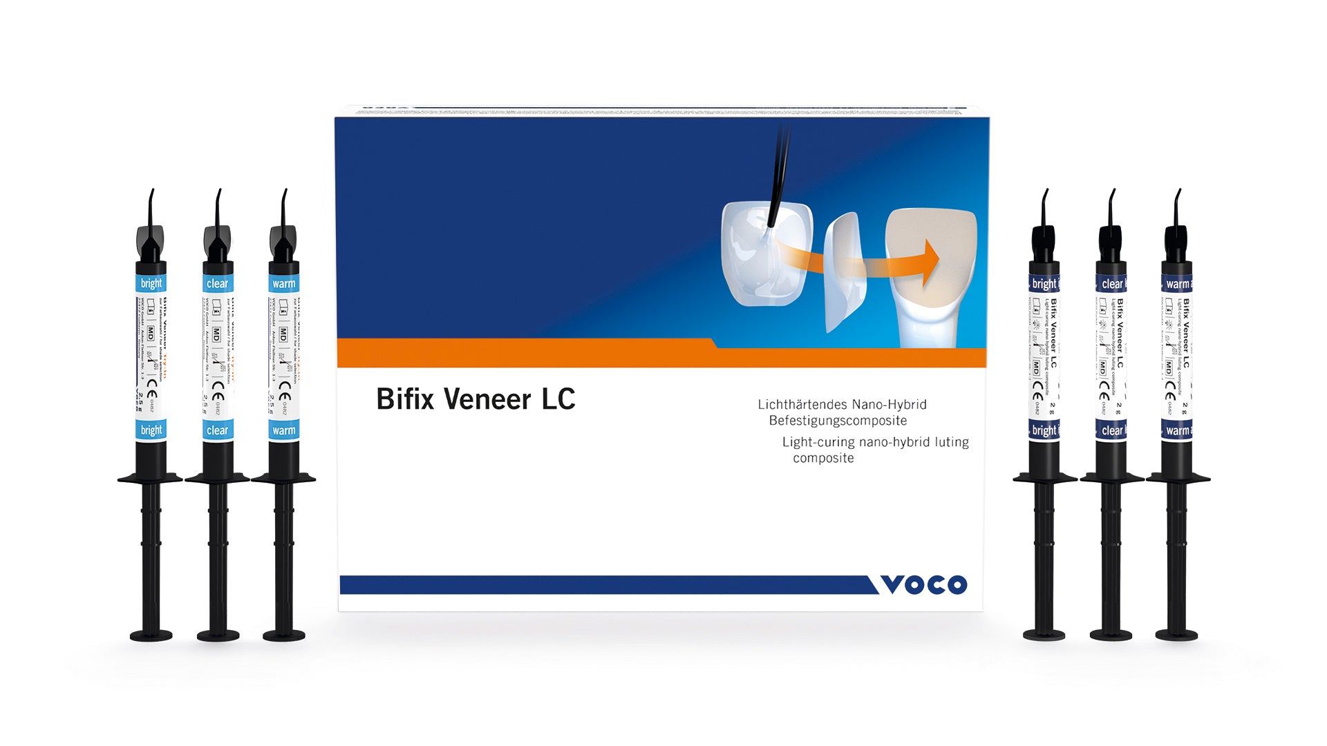 BIFIX VENEER LC kit