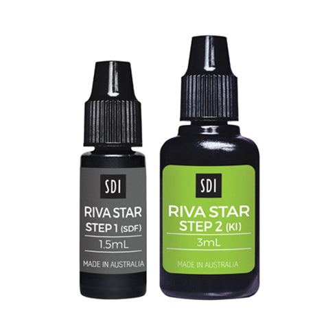 RIVA STAR BTL kit