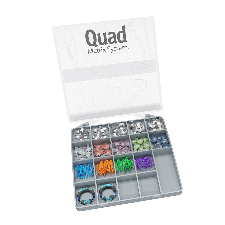 QUAD matrices kit intro