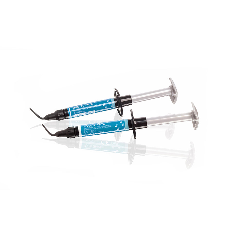 EVERX FLOW starter kit jer promo