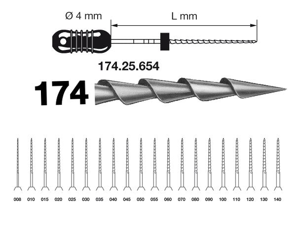 LLIMES HEDSTROM KOMET 21 mm 035 6 ut esteril