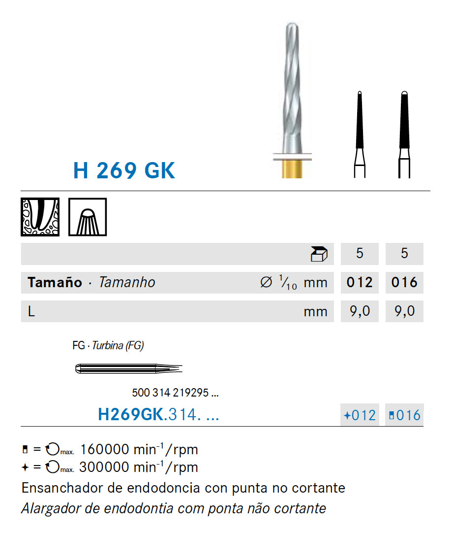 H269GK.314.012 KOMET carbur clinica endo