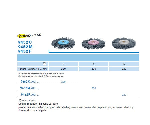 9452F.900.220 KOMET cepillo gris silicona/carburo