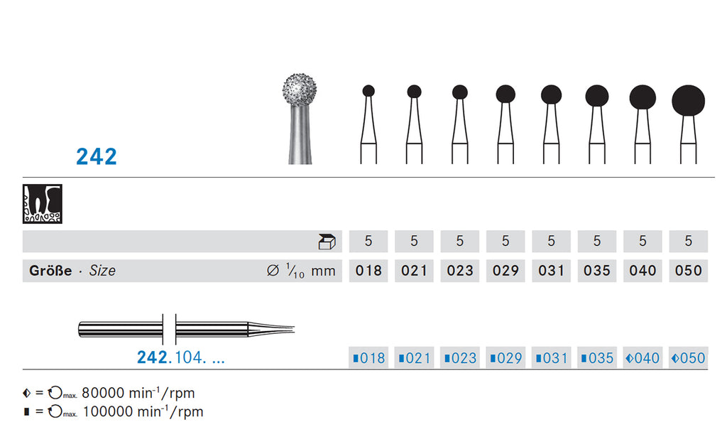242.104.018  KOMET FRESA DIAMANTE BOLA PIEZA DE MANO ø 018 GRANO ESTANDAR 5 ud.