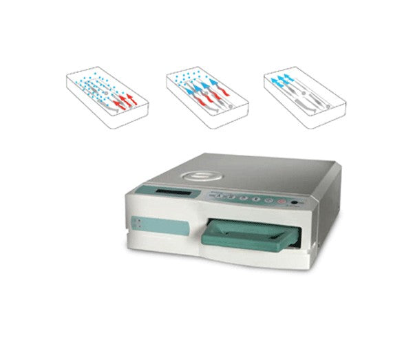 STATIM 2000S AUTOCLAVE CASSETTE