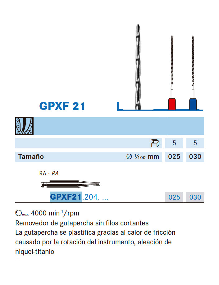 REMOVEDOR GUTTA KOMET GPXF21.204.030 s/filos 5 ud
