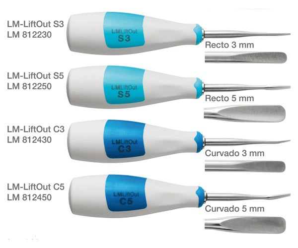 LUXADOR LIFTOUT LM S2 recte 2,5 mm