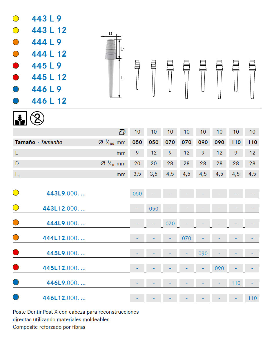 DENTINPOST X KOMET ER 444L9.000.070 5 u.