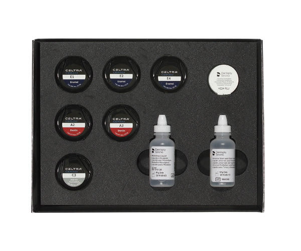 CELTRA CERAM kit intro