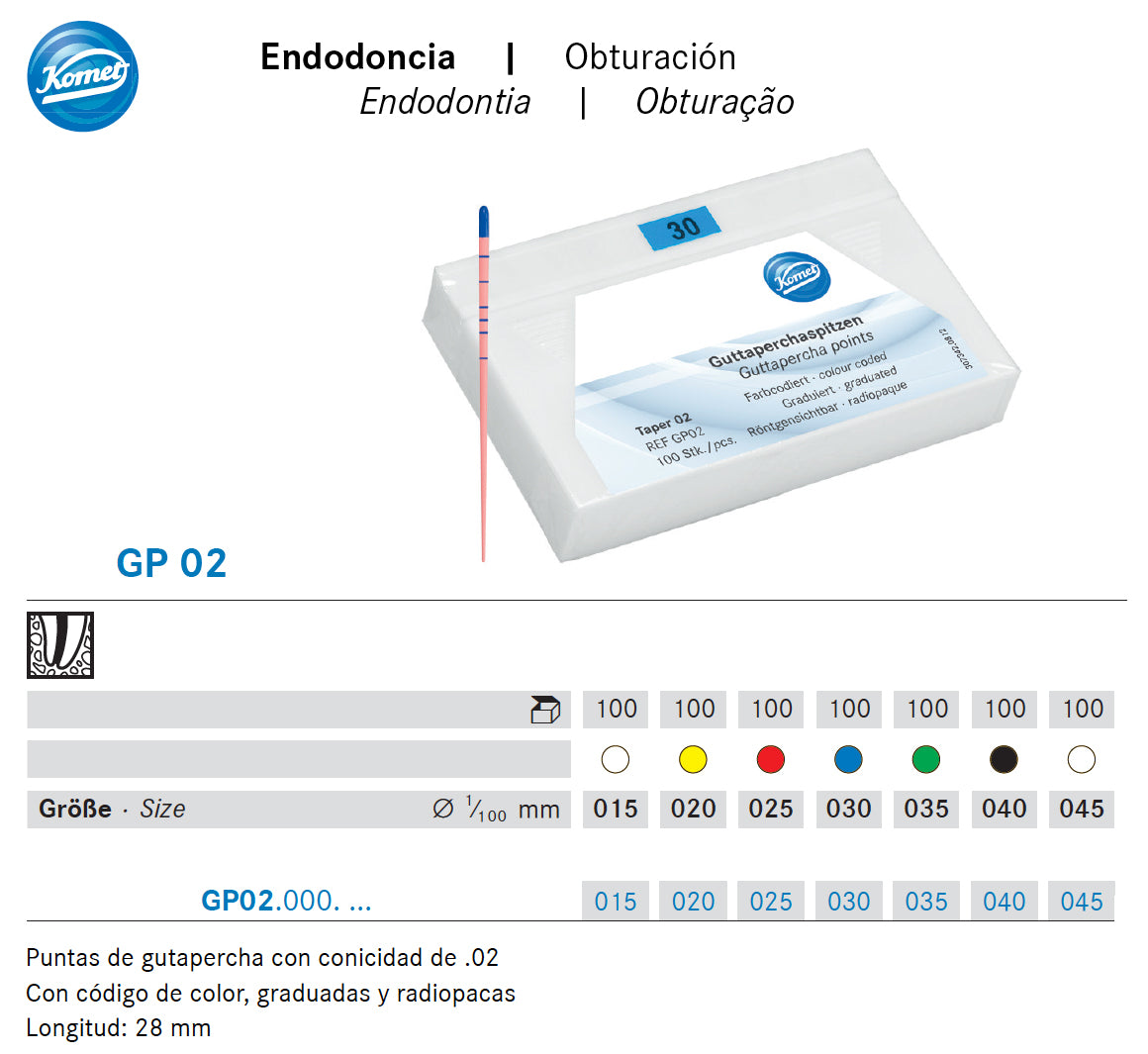 PUNTES GUTAPERXA KOMET GP02.000.025.K0 100 u.