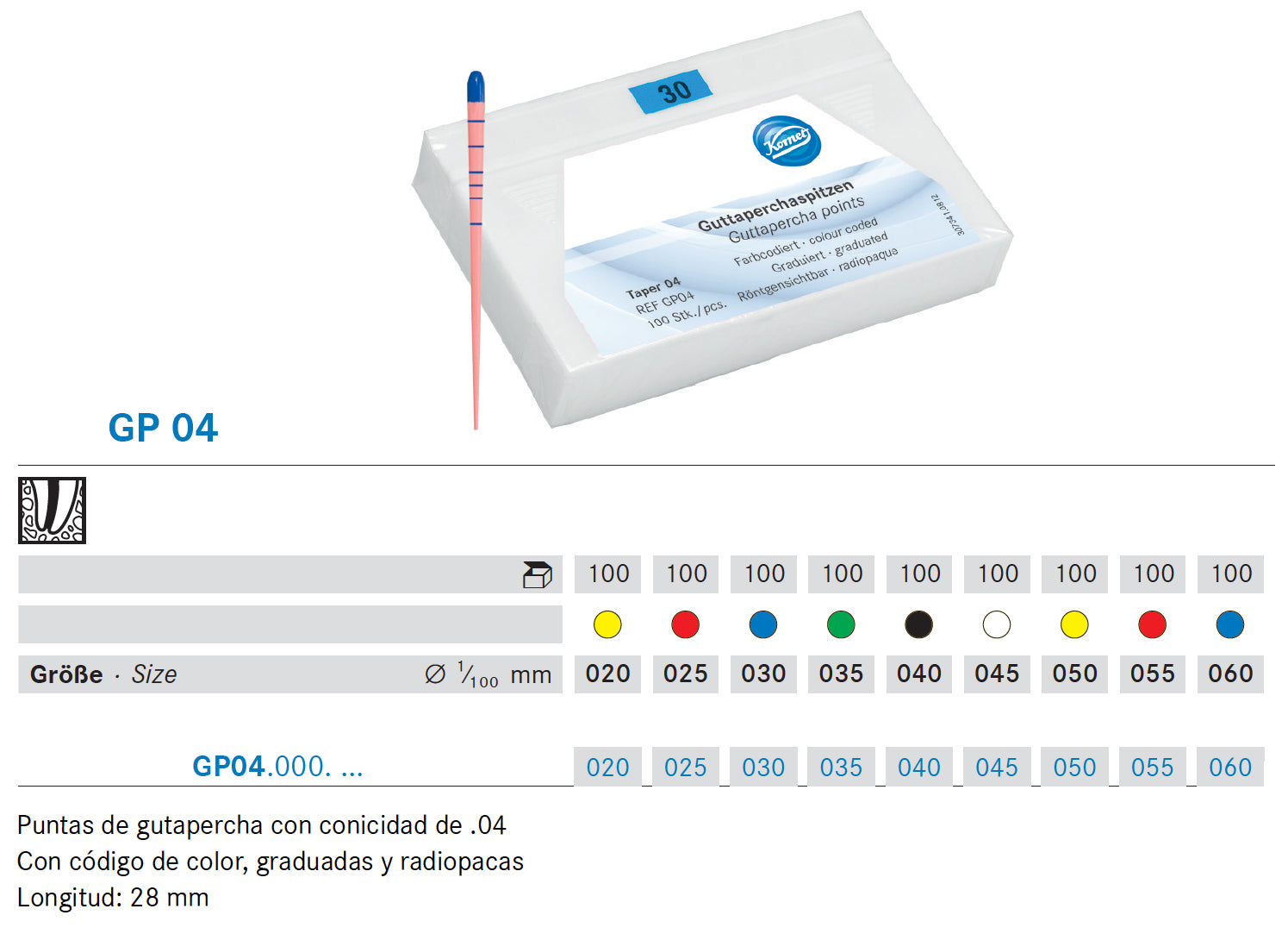 PUNTES GUTAPERXA KOMET GP04.000.020.K0 100 u.