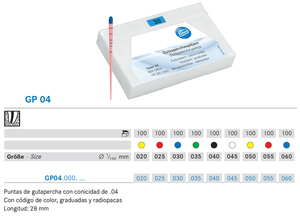 PUNTES GUTAPERXA KOMET GP04.000.020.K0 100 u.